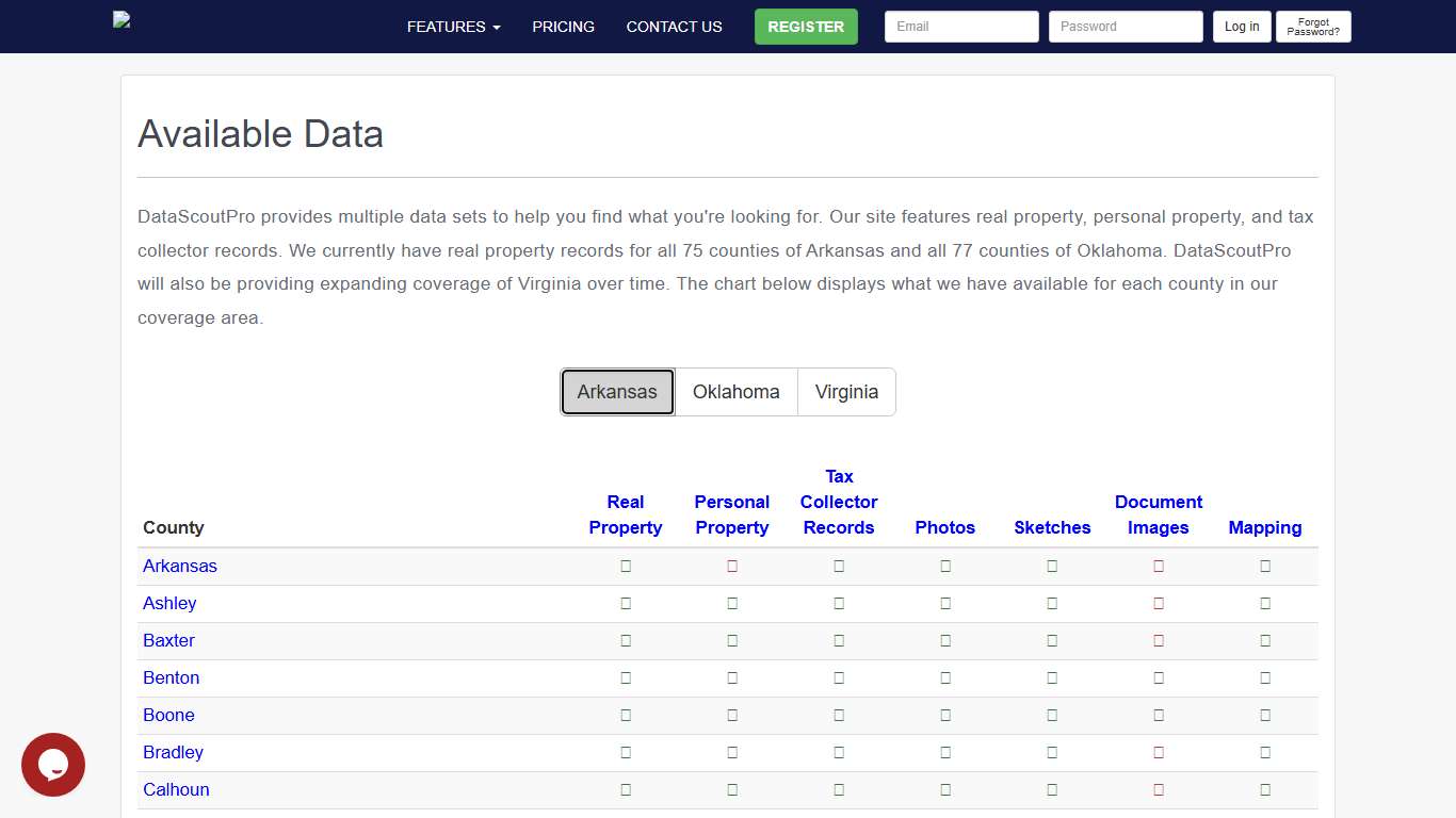 Data. Delivered. ® - DataScoutPro.com